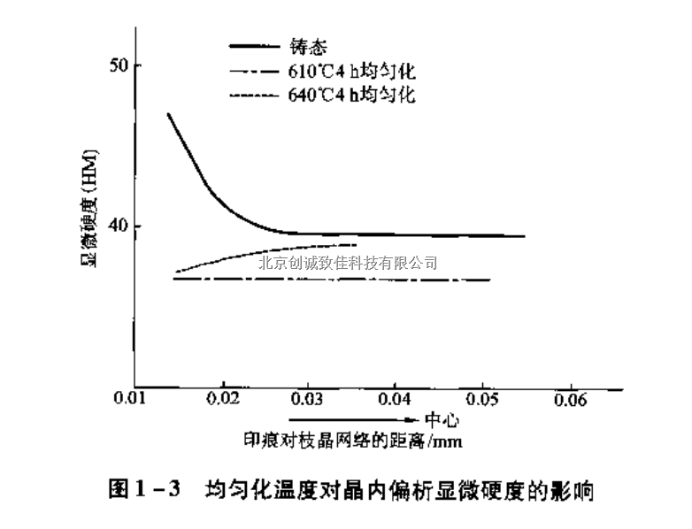 微信截图_20230706101756.png 微信截图_20230706101756.png
